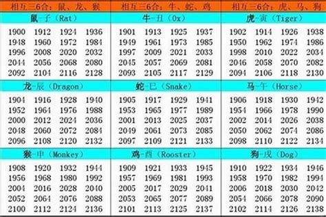 97年是什么命|1997年10月出生五行属什么命？是什么生肖？